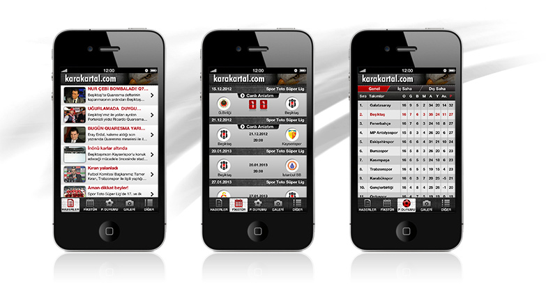 iPhone Uygulamalar